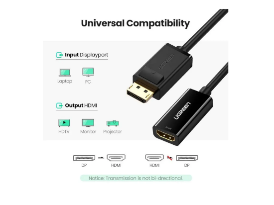 UGREEN MM137 DisplayPort to HDMI Female Converter 4K*2K2