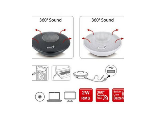 Picture of Speaker Genius Speaker SP-I150