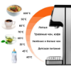 Picture of Thermopot Kitfort KT-2510